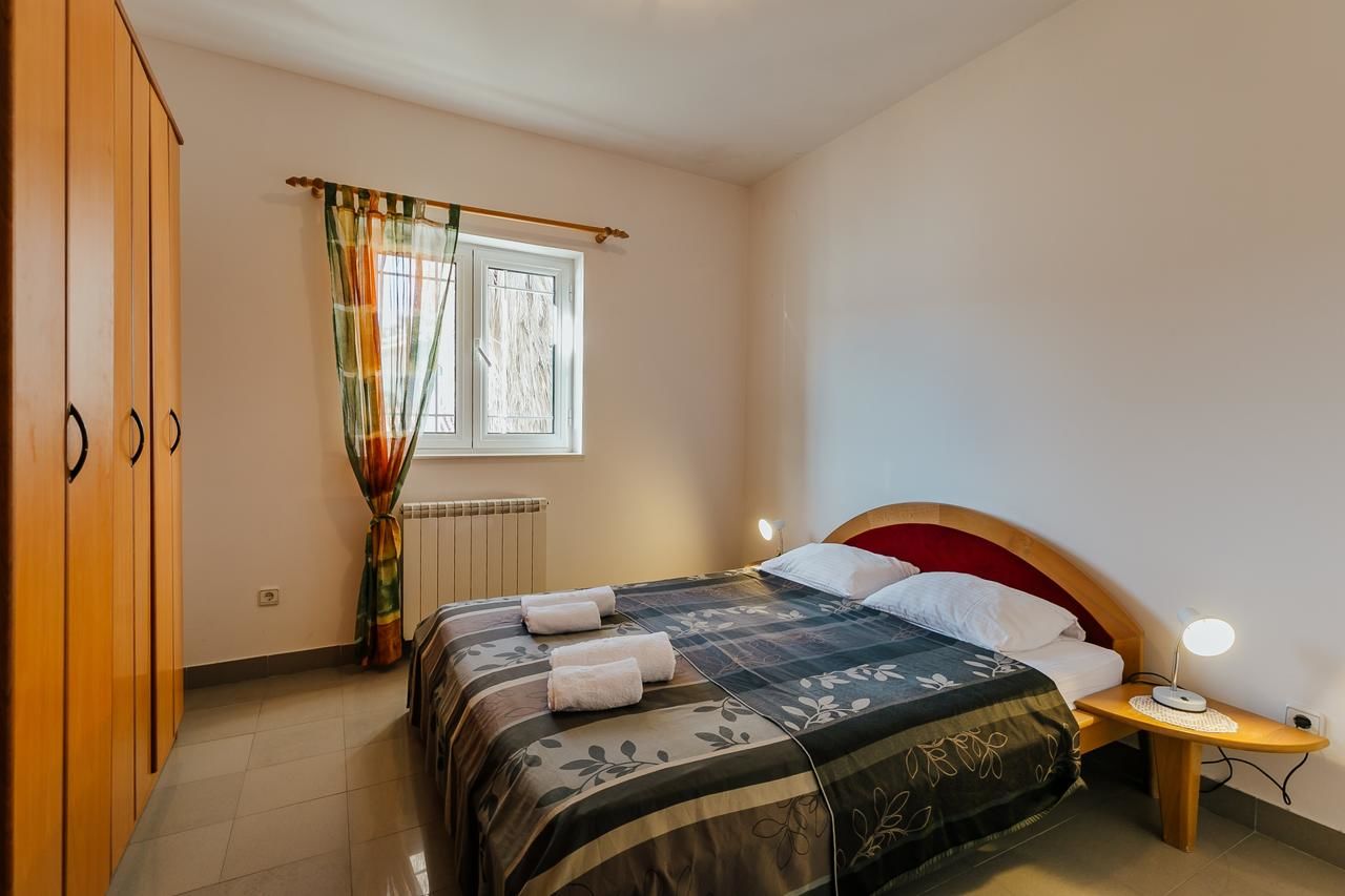 Апартаменты Palma Apartments Херцег-Нови